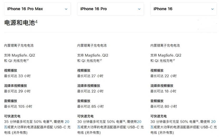 淳化苹果手机维修分享 iPhone 16 目前实测充电峰值功率不超过 39W 