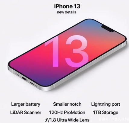淳化苹果手机维修分享iPhone 13起售价多少钱 